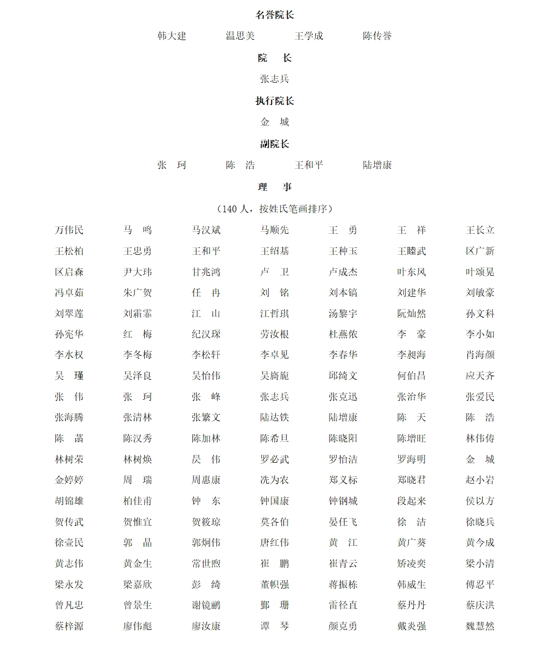 美术院机构设置（调整）.jpg