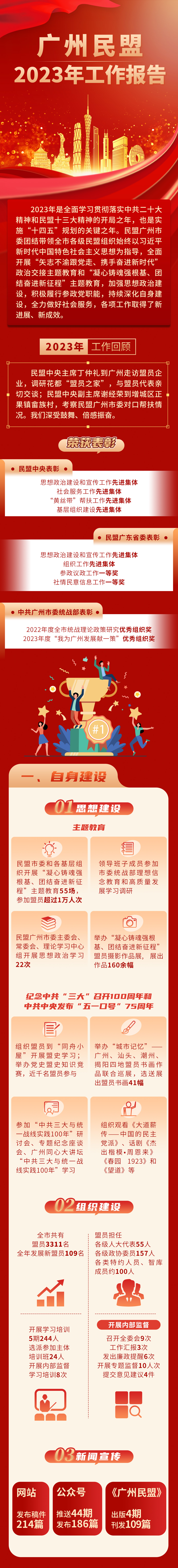 2023工作报告长图1.jpg