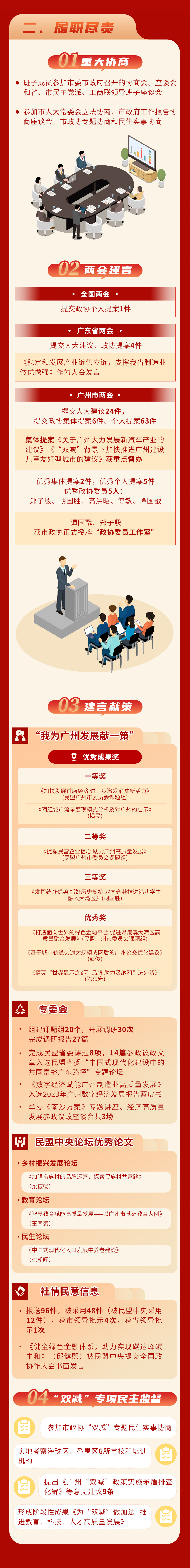 2023工作报告长图2.jpg