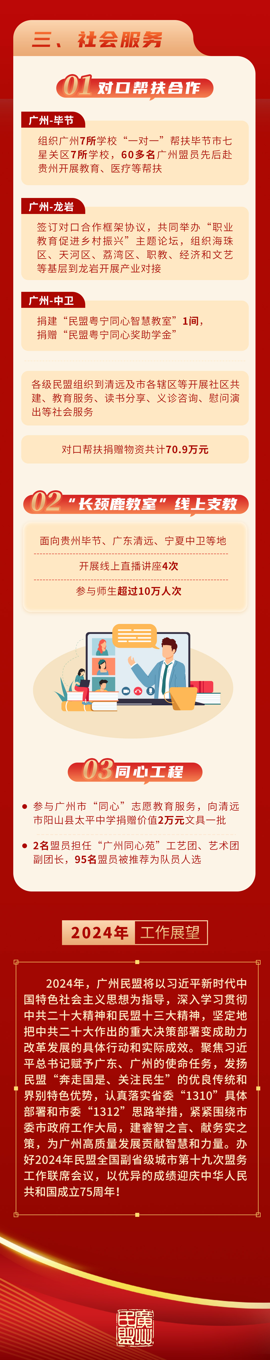 2023工作报告长图3.jpg