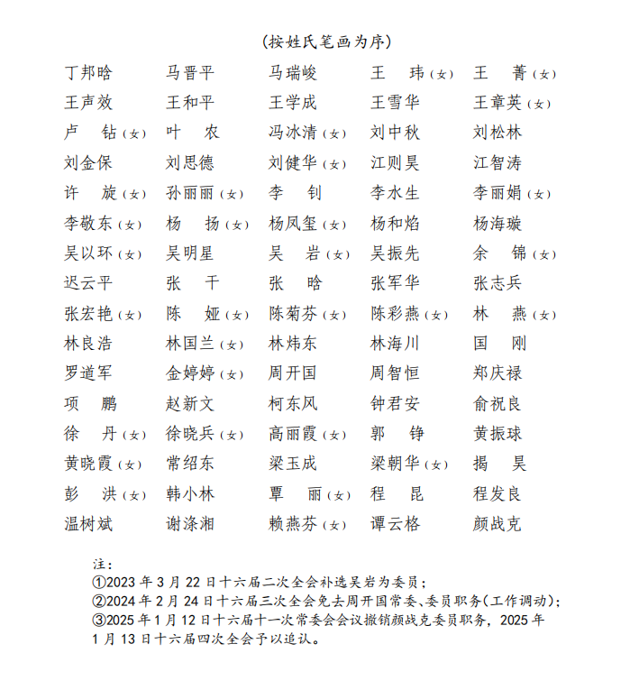 委员名单.png